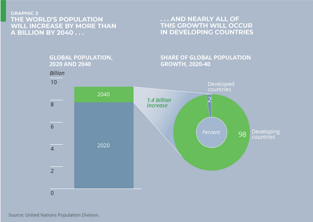 Decoding Trump and MAGA's Recent Targeting of India and Indians