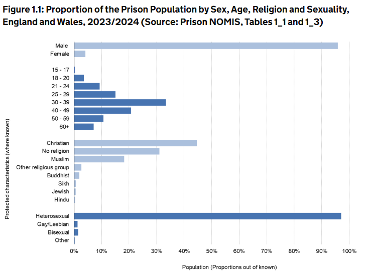 Decoding Trump and MAGA's Recent Targeting of India and Indians