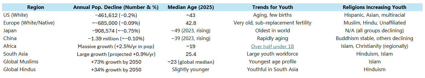 Decoding Trump and MAGA's Recent Targeting of India and Indians