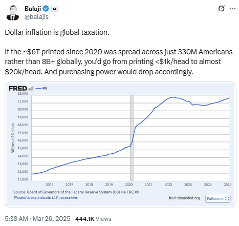 The End of American Command and the Rise of Chinese Control
