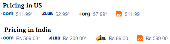 Godaddy Domain Pricing