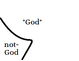 God vs not-God