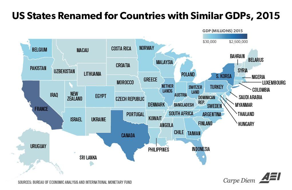 Economies of US States Vs countries