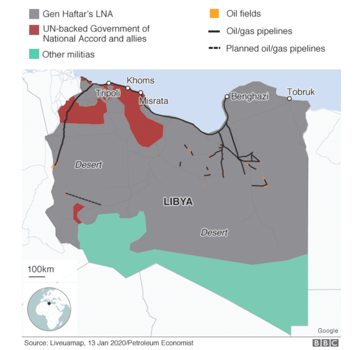 Libya war – US and Russia’s new battleground