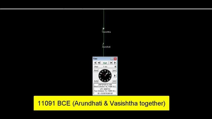 Arundhati-Vasishtha observation –  Last 18,000 years